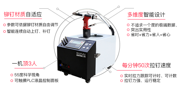 鉚釘機(jī)設(shè)備的未來(lái)應(yīng)用領(lǐng)域越來(lái)越廣泛[速耐鉚釘槍]